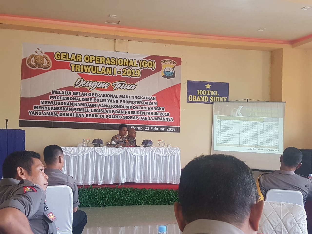 Kapolres Sidrap Pimpin Gelar Operasional Triwulan I Tahun 2019