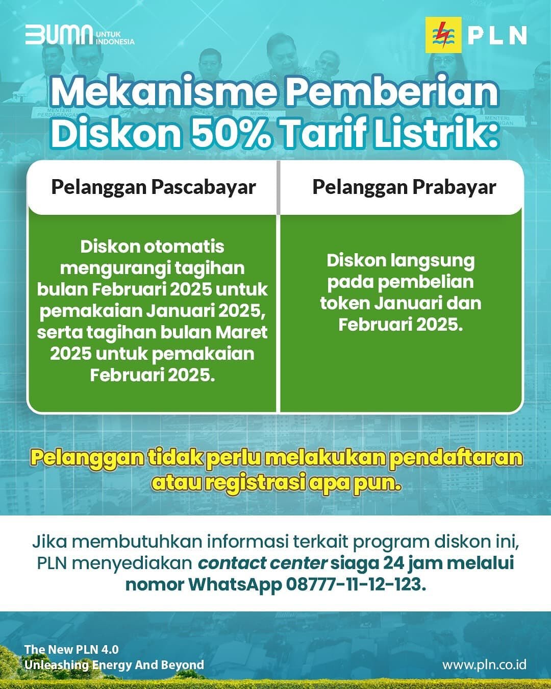 PLN Dukung Stimulus Ekonomi, 97 Persen Pelanggan Rumah Tangga Nikmati Diskon Listrik 50 Persen