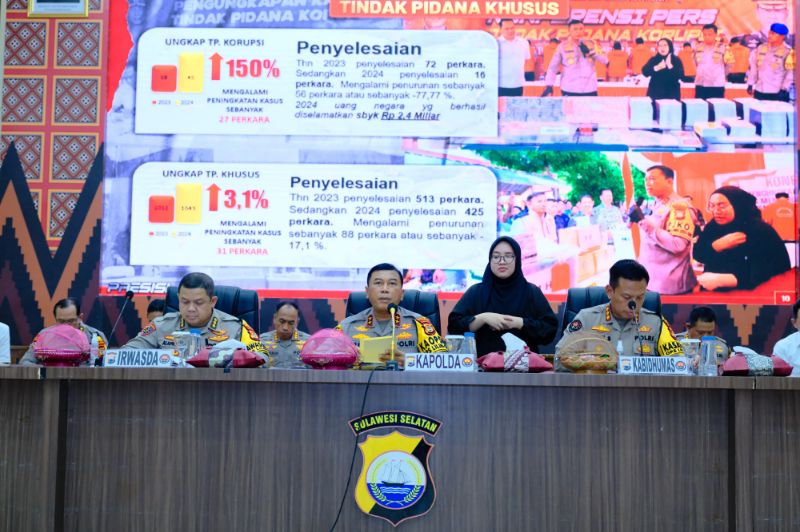 Akhir Tahun 2024, Kapolda Sulsel Paparkan Ungkapan Kasus Hingga Prestasi