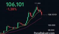 Grafik digital menampilkan tren harga Bitcoin (BTC) dengan latar belakang ilustrasi keuangan modern, menunjukkan pergerakan pasar kripto.