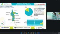 Infografis Balai Labkesmas Makassar mengenai sebaran pemeriksaan parameter fisika air minum periode Januari-Maret 2026 di Sulawesi.